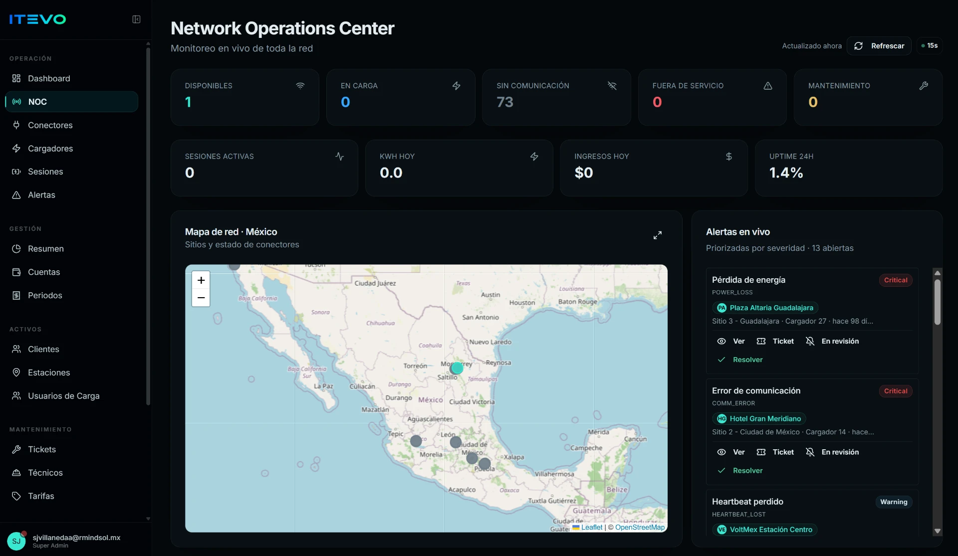 Network Operations Center de ITEVO Cloud con mapa de red y alertas en vivo