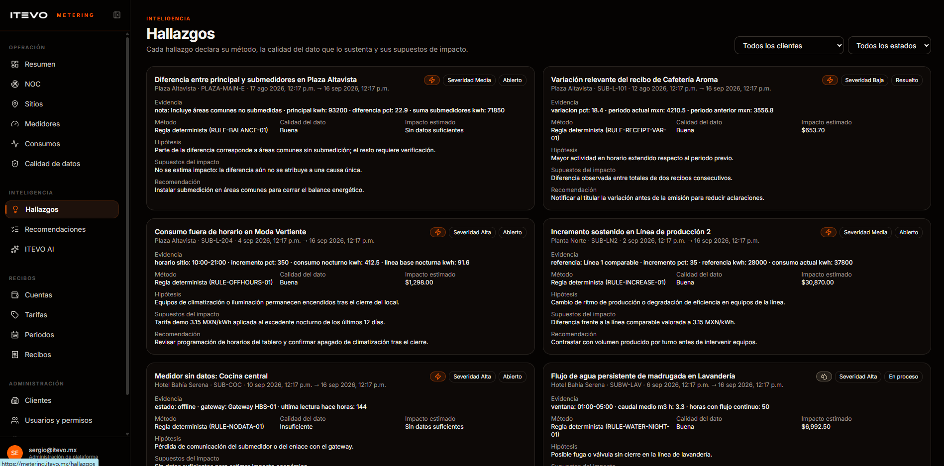 Pantalla de hallazgos en ITEVO Metering con evidencia, método determinista, calidad del dato, impacto estimado y recomendación.